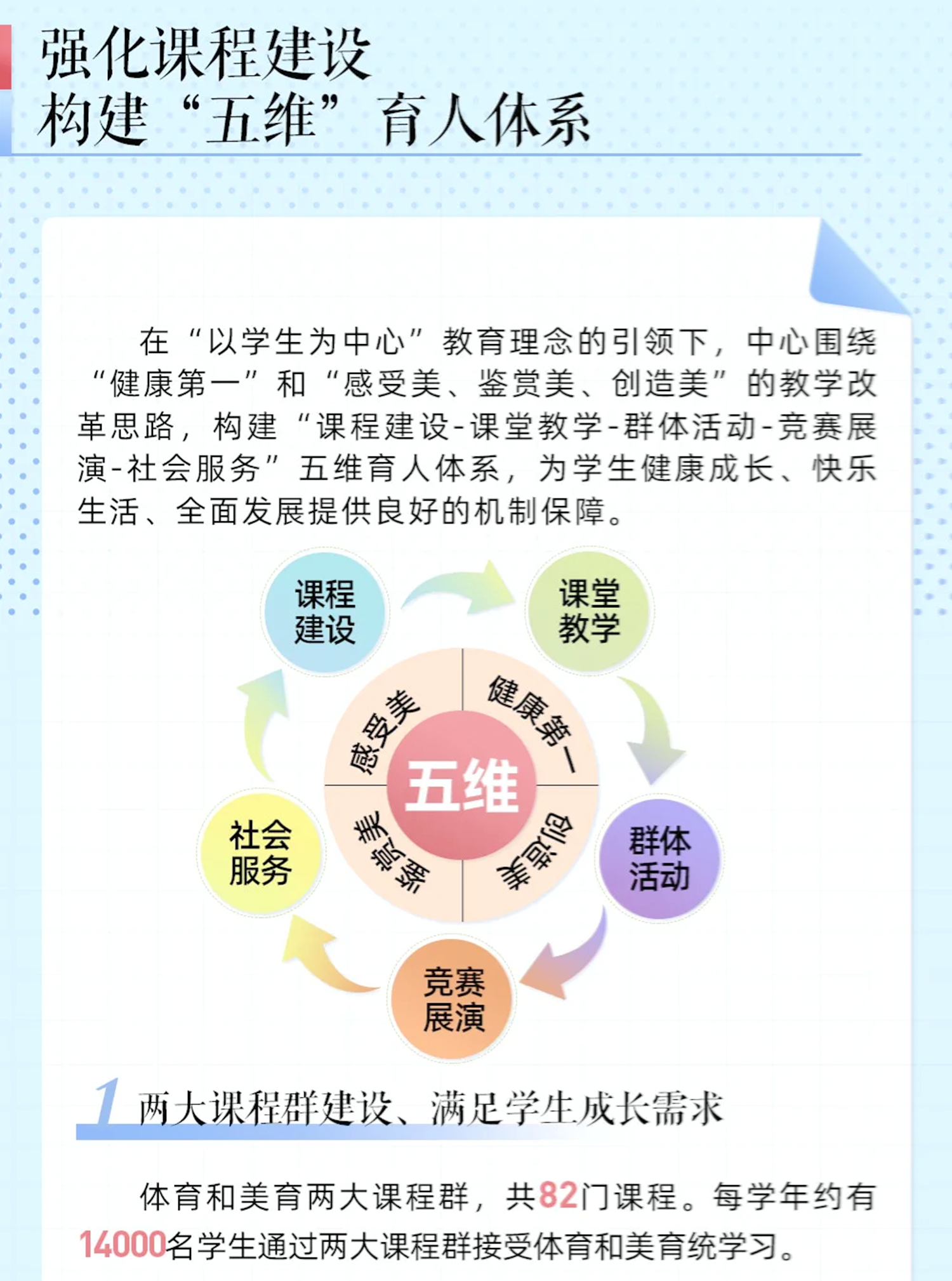 体育道德体育道德风尚奖含金量 体育道德体育道德风尚奖含金量